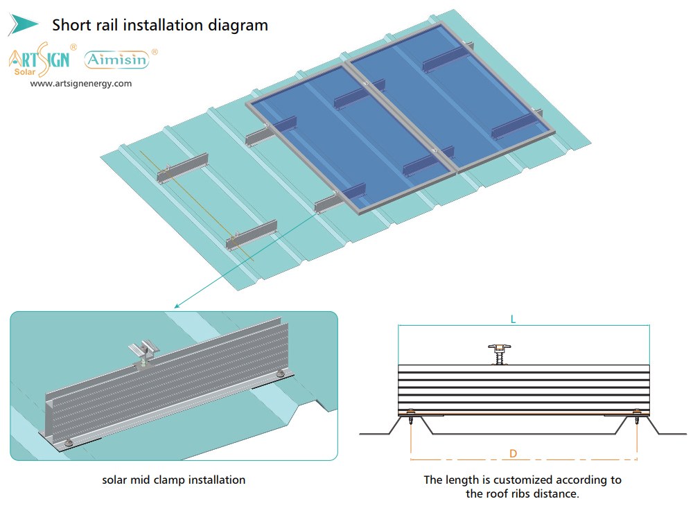 Solar mounting system