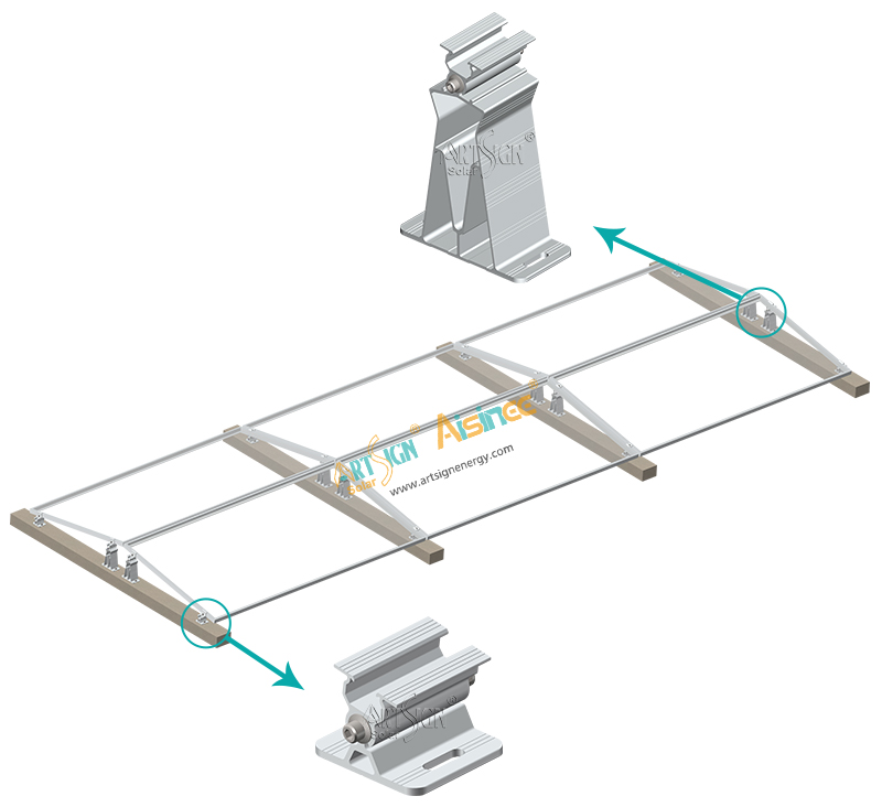 East-West Fixed-Tilt System