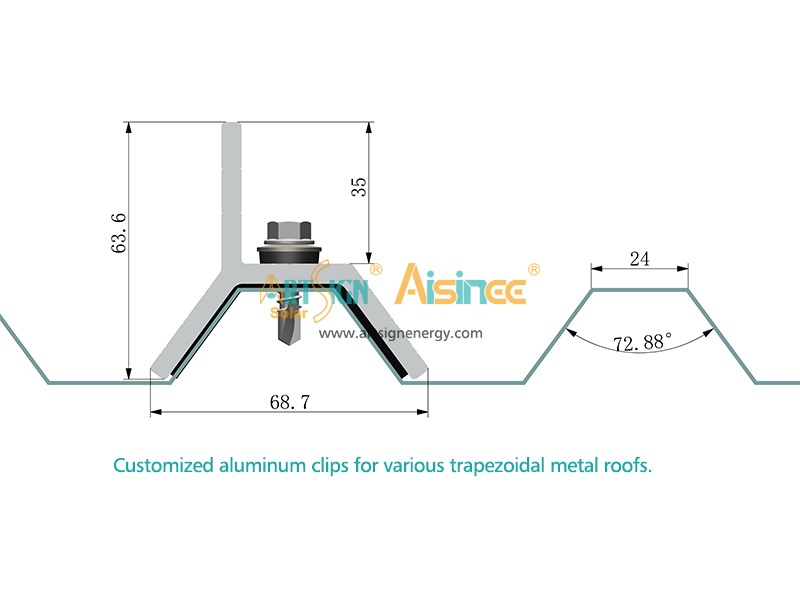 Ребра жесткости для крепления солнечных панелей на багажнике на крыше